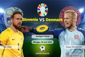 Jadwal Siaran Langsung Euro 2024 Hari Ini, Minggu 16 Juni 2024: Slovenia vs Denmark hingga Serbia vs Inggris!