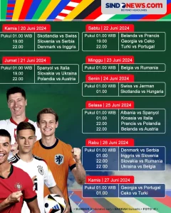 Jadwal Siaran Langsung Euro 2024 di RCTI Hari Ini, Kamis 20 Juni 2024