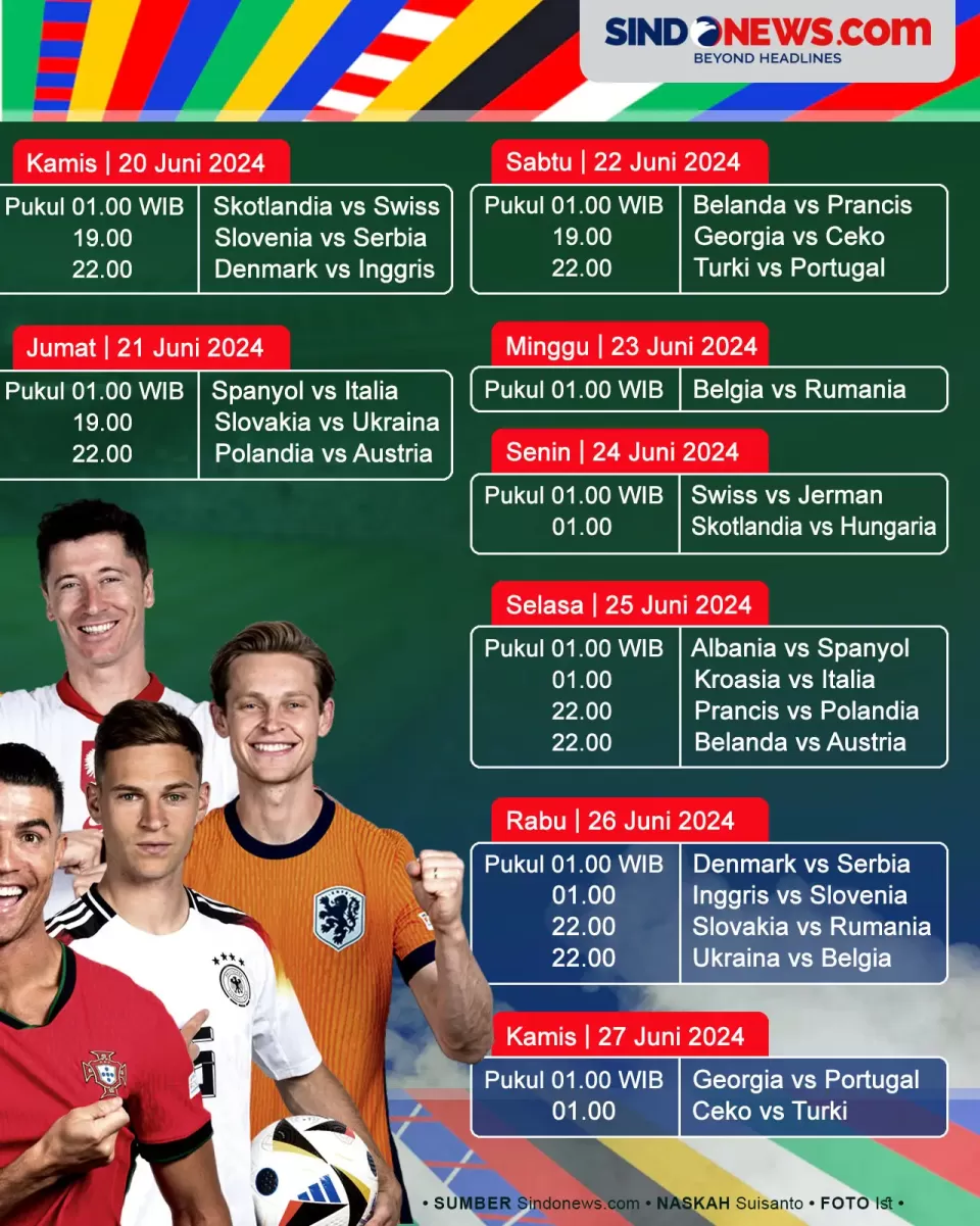 Jadwal Siaran Langsung Euro 2024 di RCTI Hari Ini, Kamis 20 Juni 2024